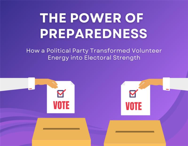 The Power of Preparedness: How a Party Mobilized Thousands Before Election Day